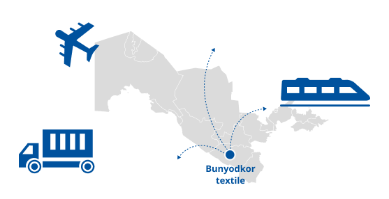 World map